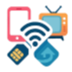 MobiAxis